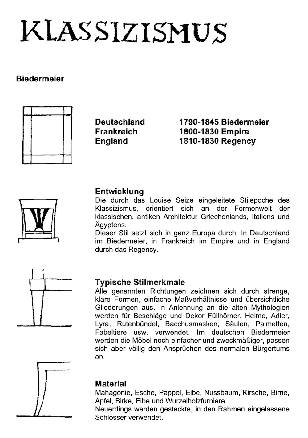 KLASSIZISMUS BIEDERMEIER