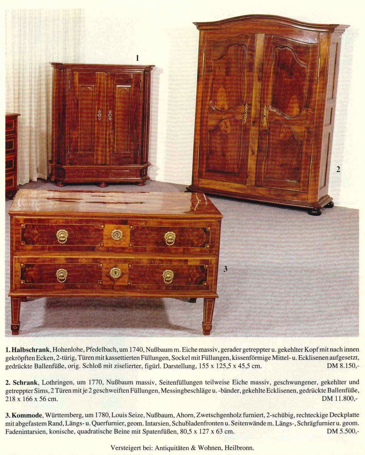 Auktionsverkäufe...